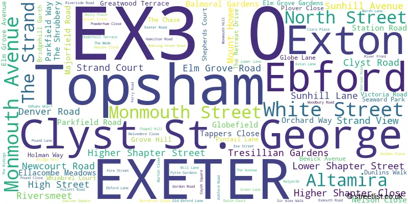 A word cloud for the EX3 0 postcode